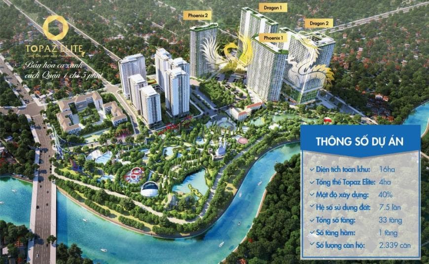 Phối cảnh dự án Topaz Elite