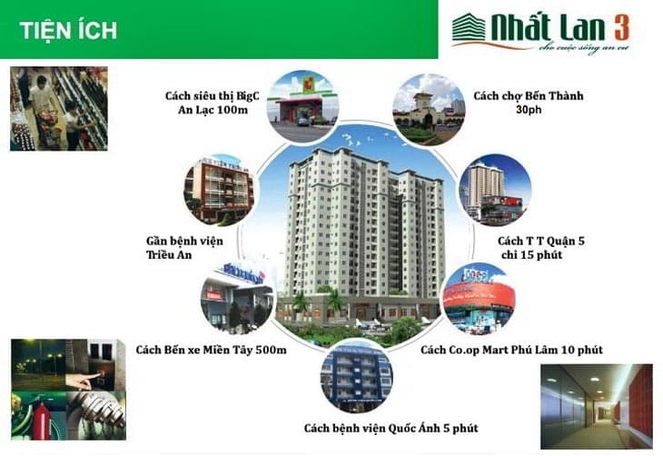 Tiện ích dự án Nhất Lan 3
