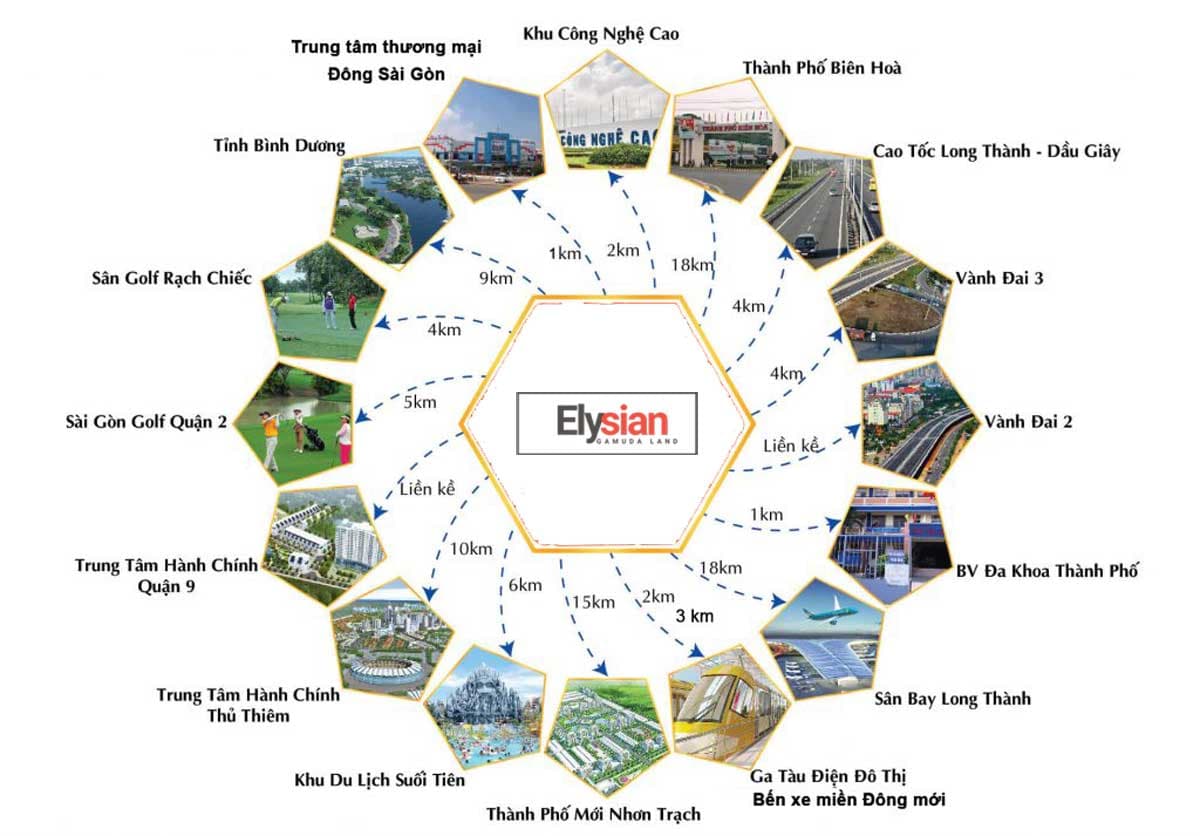 Tiện ích xung quanh dự án Elysian