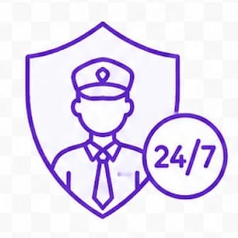 Bảo vệ 24/7