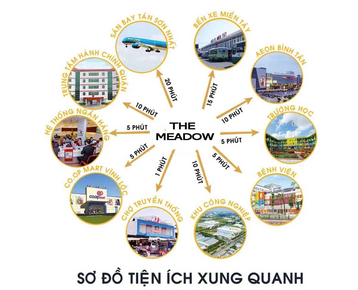 Tiện ích dự án The Meadow