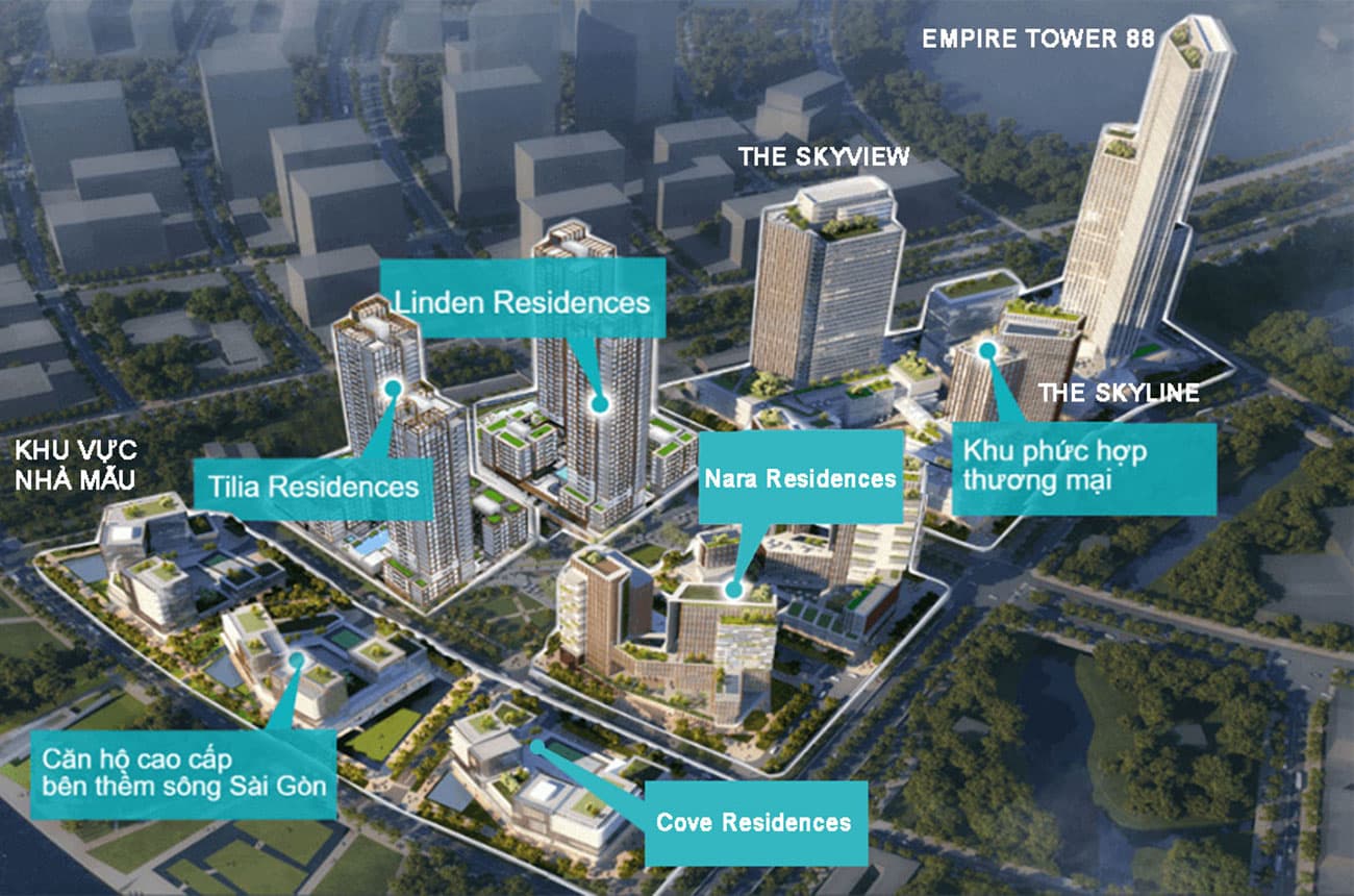 Tổng thể dự án Empire City